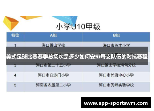 美式足球比赛赛季总场次是多少如何安排每支队伍的对抗赛程